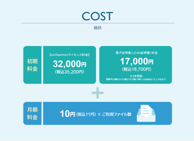 書類BOX電子署名オプション　価格表