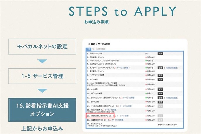 訪看指示書AI支援オプション　お申込み
